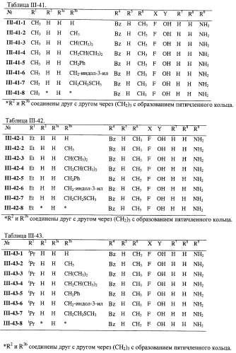 Нуклеозидфосфорамидаты в качестве противовирусных агентов (патент 2478104)