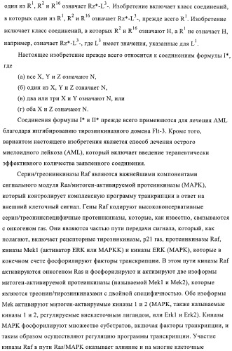 Производные пиримидиномочевины в качестве ингибиторов киназ (патент 2430093)