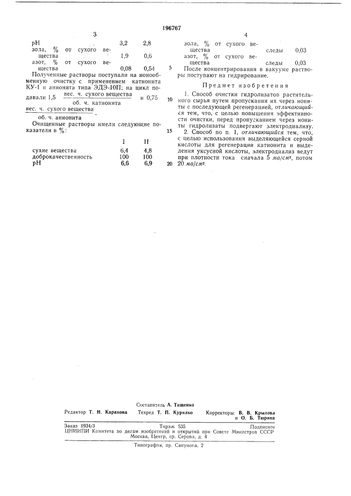 Способ очистки гидролизатов растительного сырья (патент 196767)