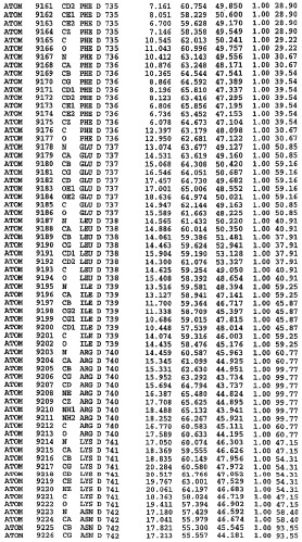 Кристаллическая структура фосфодиэстеразы 5 и ее использование (патент 2301259)