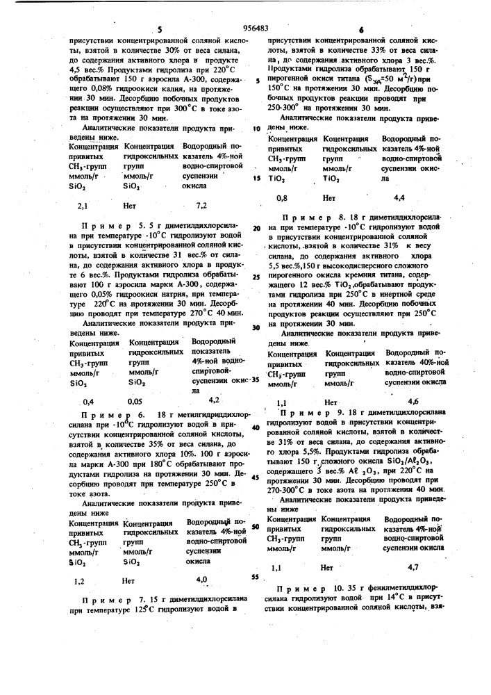 Способ получения высокодисперсных окислов металлов или металлоидов (патент 956483)