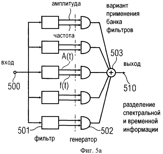 Устройство и способ расширения полосы пропускания аудио сигнала (патент 2455710)