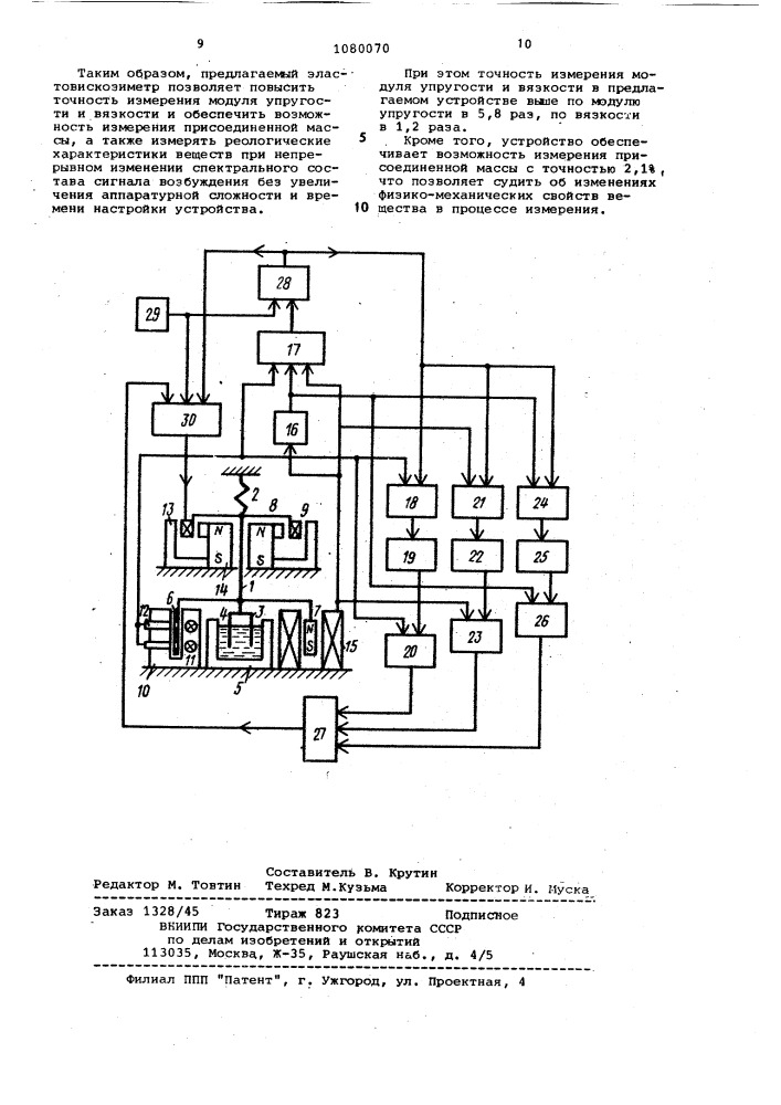 Эластовискозиметр (патент 1080070)