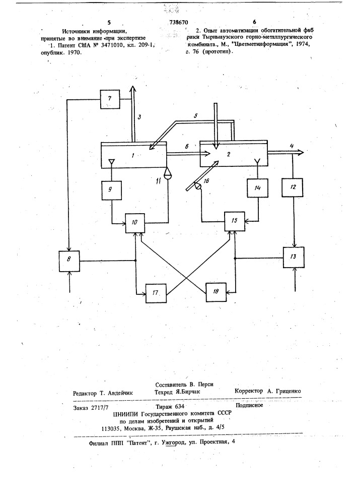 Способ автоматического управления процессом флотации и устройство для его осуществления (патент 738670)