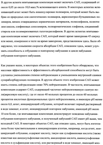 Впитывающие изделия, содержащие впитывающие материалы, проявляющие свойства отбухания/вторичного набухания (патент 2490030)