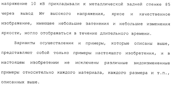 Эмитирующее электроны устройство, источник электронов и устройство отображения с использованием такого устройства и способы изготовления их (патент 2331134)