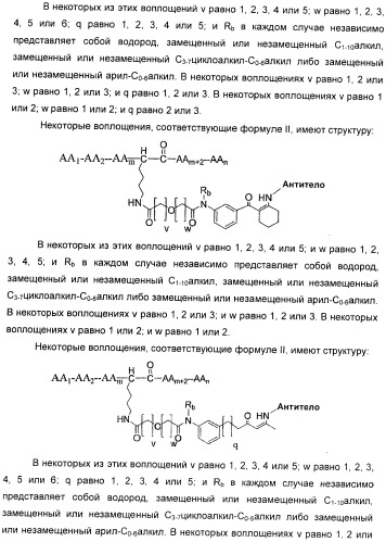 Антиангиогенные соединения (патент 2418003)