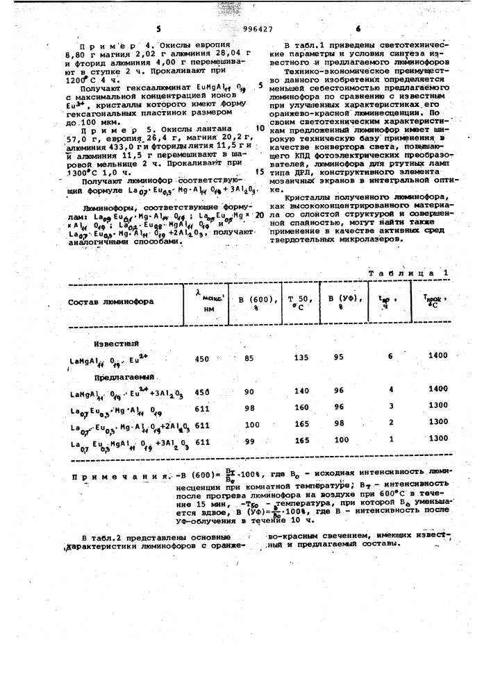 Люминофор (патент 996427)