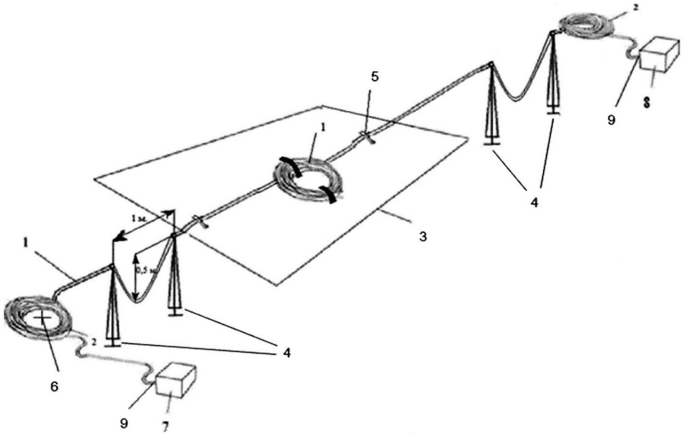 Устройство для испытания кабеля для прокладки внутри помещений и стационарных объектов (патент 2607729)
