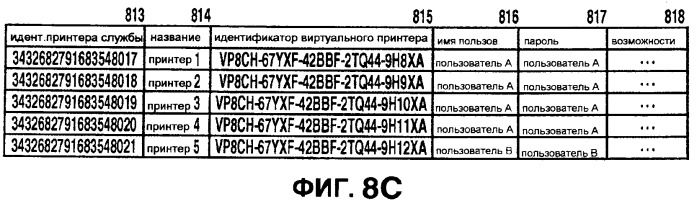 Ретрансляционная система печати, способ управления ретрансляционной системой печати и носитель данных (патент 2494876)