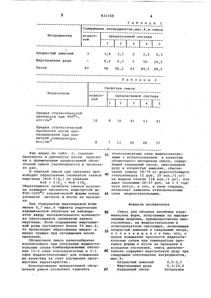 Смесь для обсыпки литейных керами-ческих форм,получаемых по выплавляе-мым моделям (патент 833348)