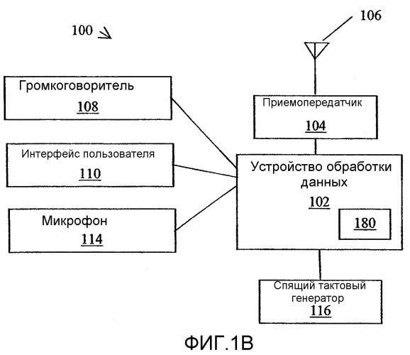 Сетевое устройство беспроводной связи, запрограммированное для идентификации и исключения вероятных ошибок, связанных с многолучевым распространением, и повышения точности коррекции ошибки спящего тактового генератора, вызванной воздействием температуры (патент 2371846)