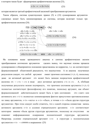 Способ логико-динамического процесса суммирования позиционных аргументов аналоговых сигналов [ni]f(2n) и [mi]f(2n) с применением арифметических аксиом троичной системы счисления f(+1,0,-1) и формированием результирующей суммы аналоговых сигналов [sj]f(2n) в позиционном формате (русская логика) (патент 2439659)