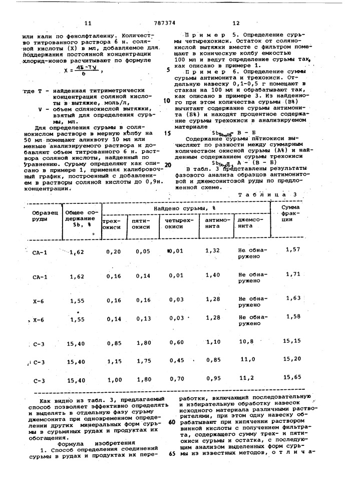 Способ определения соединений сурьмы в рудах и продуктах их переработки (патент 787374)