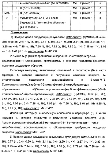 Амидные производные (патент 2375352)
