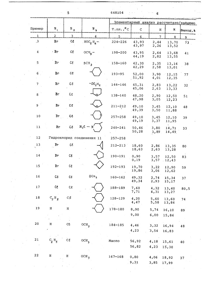 Способ получения производных 1,4-диазепина (патент 648104)