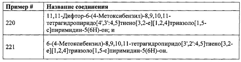 Замещенные соединения тиофен- и фуран-конденсированного азолопиримидин-5-(6н)-она (патент 2659779)