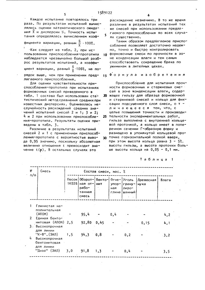 Приспособление для испытания прочности формовочных и стержневых смесей в зоне конденсации влаги (патент 1589122)