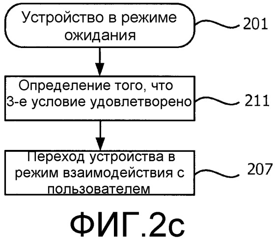Система, способ и аппарат для инструктирования устройству входить в активный режим (патент 2534073)