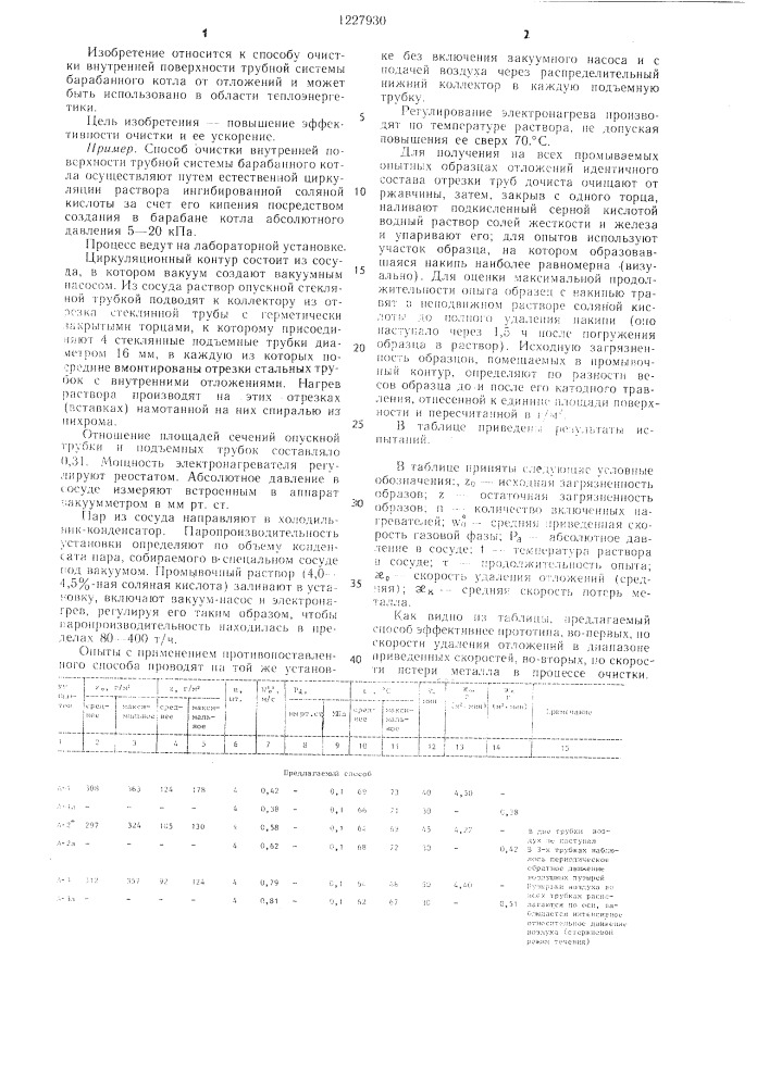 Способ очистки внутренней поверхности трубной системы барабанного котла (патент 1227930)