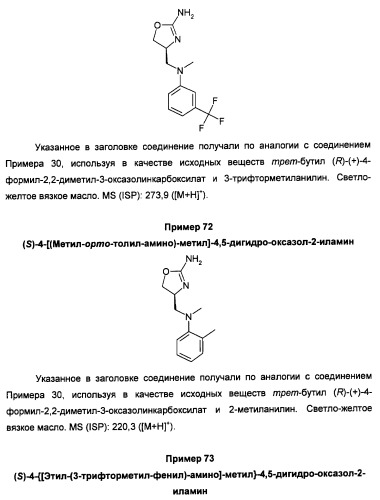 Новые 2-аминооксазолины в качестве лигандов taar1 (патент 2460725)