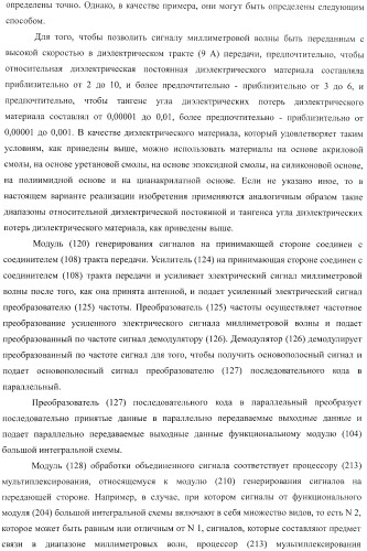 Устройство беспроводной связи, система беспроводной передачи данных и способ беспроводной передачи данных (патент 2459368)