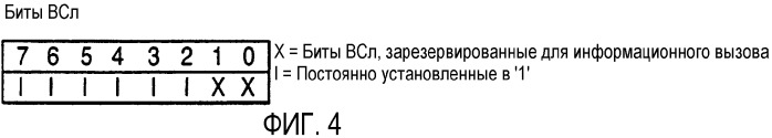 Автоматическое обнаружение и модификация использования канала в сетях радиосвязи мдвр (патент 2286029)