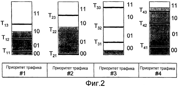 Способ эффективного обеспечения информации планирования в беспроводной телекоммуникационной системе (патент 2432696)