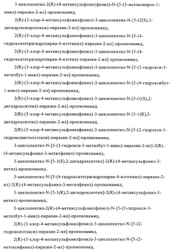 5-замещенные пиразиновые или пиридиновые активаторы глюкокиназы (патент 2310648)