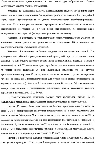 Технологический комплекс по производству строительных конструкций, протяженная строительная конструкция и колонна, изготовленные в этом технологическом комплексе (патент 2315690)