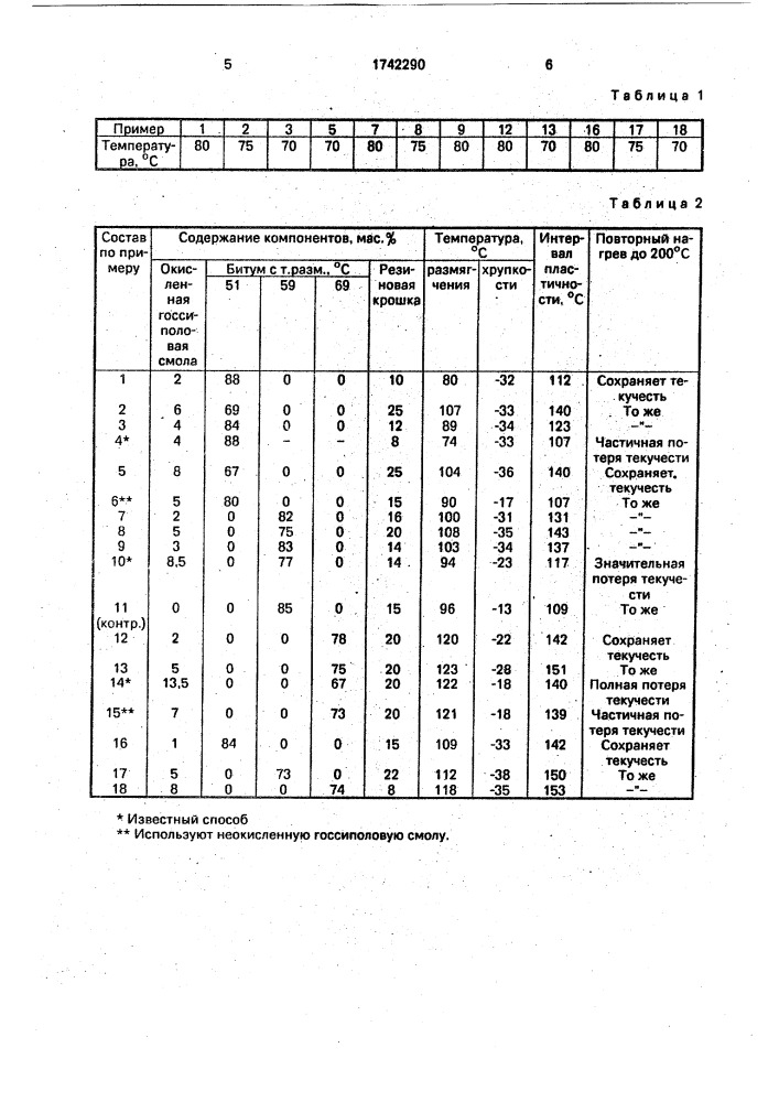 Битумно-резиновая композиция (патент 1742290)