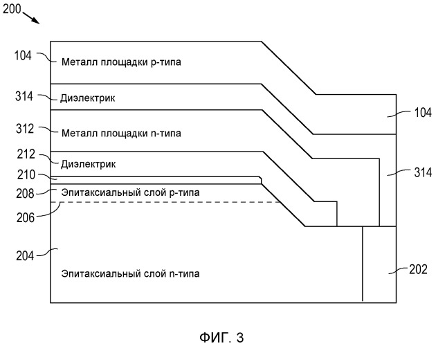 Продолжение контактных площадок до края кристалла с электрической изоляцией (патент 2523777)