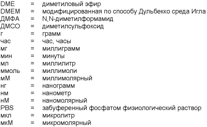 1,3-диарилзамещенные мочевины как модуляторы киназной активности (патент 2402544)