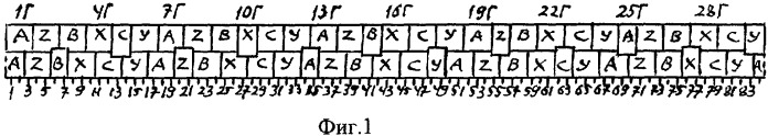 Трёхфазная двухслойная электромашинная обмотка при 2p=10, z=84 (g=14/5) (патент 2270505)