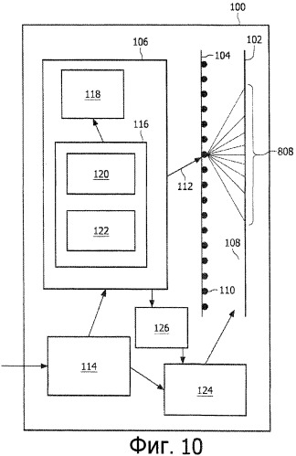 Способ и система для управления фоновой подсветкой в дисплее (патент 2479048)