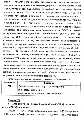 Дополнительные гетероциклические соединения и их применение в качестве антагонистов метаботропного глутаматного рецептора (патент 2370495)