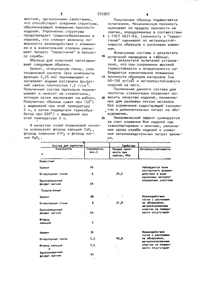 Состав для пропитки стеклоткани (патент 925907)