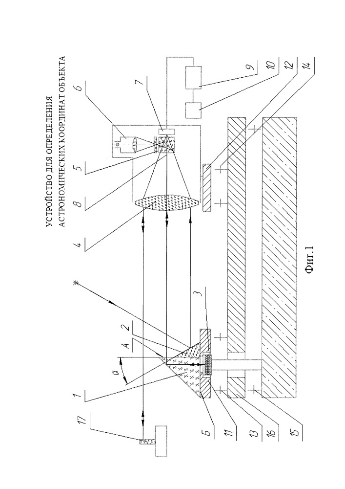 Устройство определения астрономических координат объекта (патент 2654932)