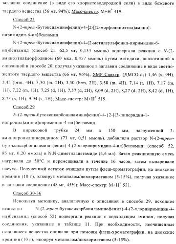 Производные бензамида, способ их получения и их применение, фармацевтическая композиция и способ обеспечения ингибирующего действия по отношению к hdac (патент 2376287)