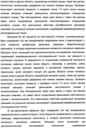 Способы лечения мочеполовых-неврологических расстройств с использованием модифицированных клостридиальных токсинов (патент 2491086)