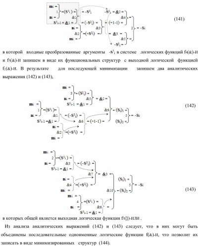 Функциональная структура параллельного сумматора с предварительно вводимыми переносами (варианты) (патент 2381545)