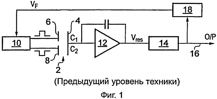 Способ и устройство для оцифровки импеданса (патент 2499226)