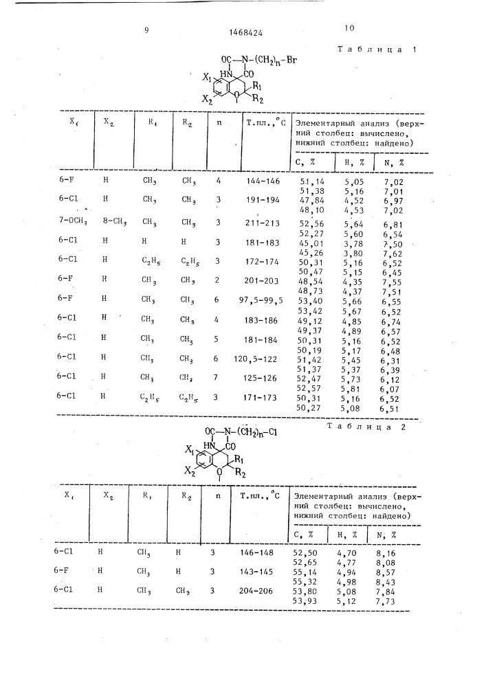 Способ получения производных гидантоина (патент 1468424)