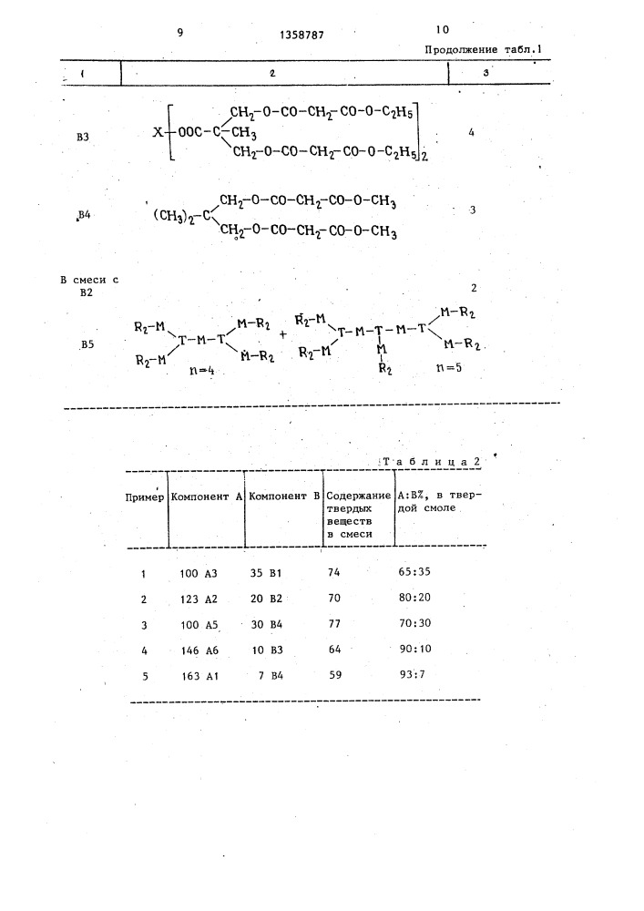 Водоразбавляемое термореактивное связующее для катофоретических покрытий (патент 1358787)