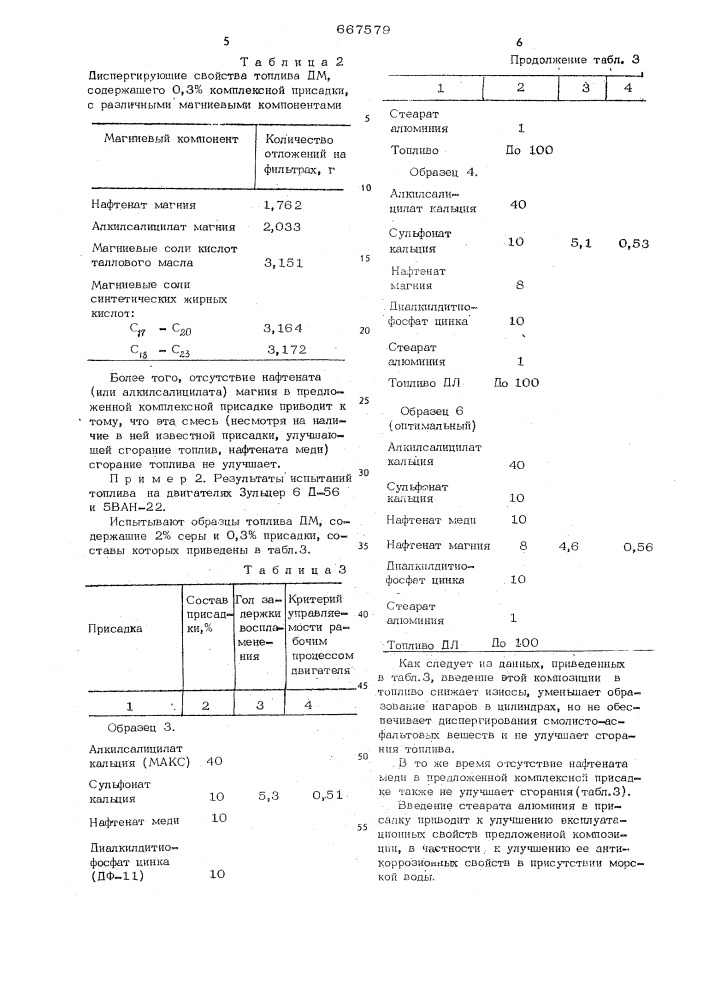 Многофункциональная присадка к дизельным топливам (патент 667579)