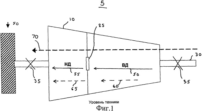 Противоточная паровая турбина с частями высокого и низкого давления (патент 2531016)