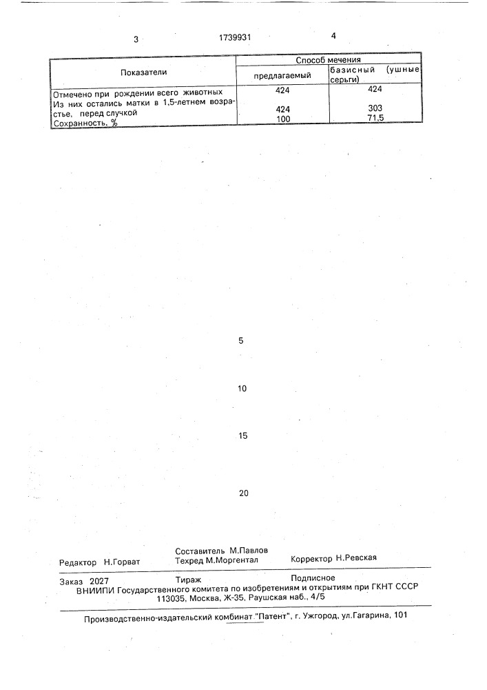 Способ мечения овец (патент 1739931)