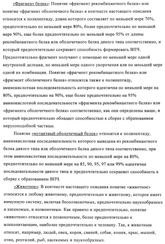 Упакованные иммуностимулирующей нуклеиновой кислотой частицы, предназначенные для лечения гиперчувствительности (патент 2451523)