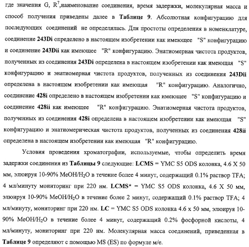 Конденсированные гетероциклические сукцинимидные соединения и их аналоги как модуляторы функций рецептора гормонов ядра (патент 2330038)