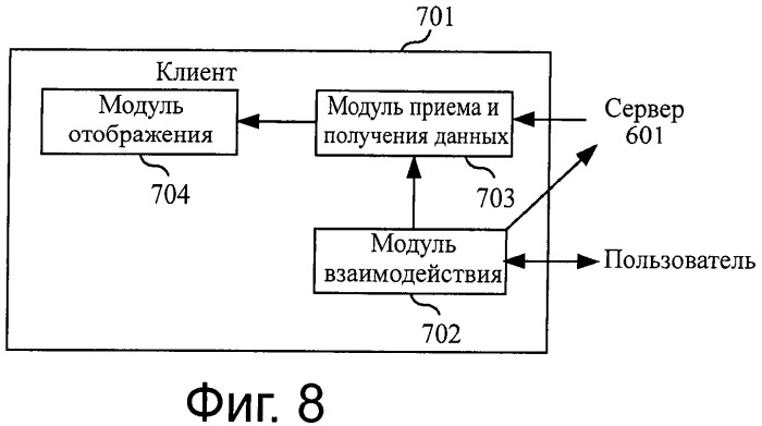 Способ, сервер, клиент и система для агрегирования микроблогового одиночного сообщения (патент 2534928)